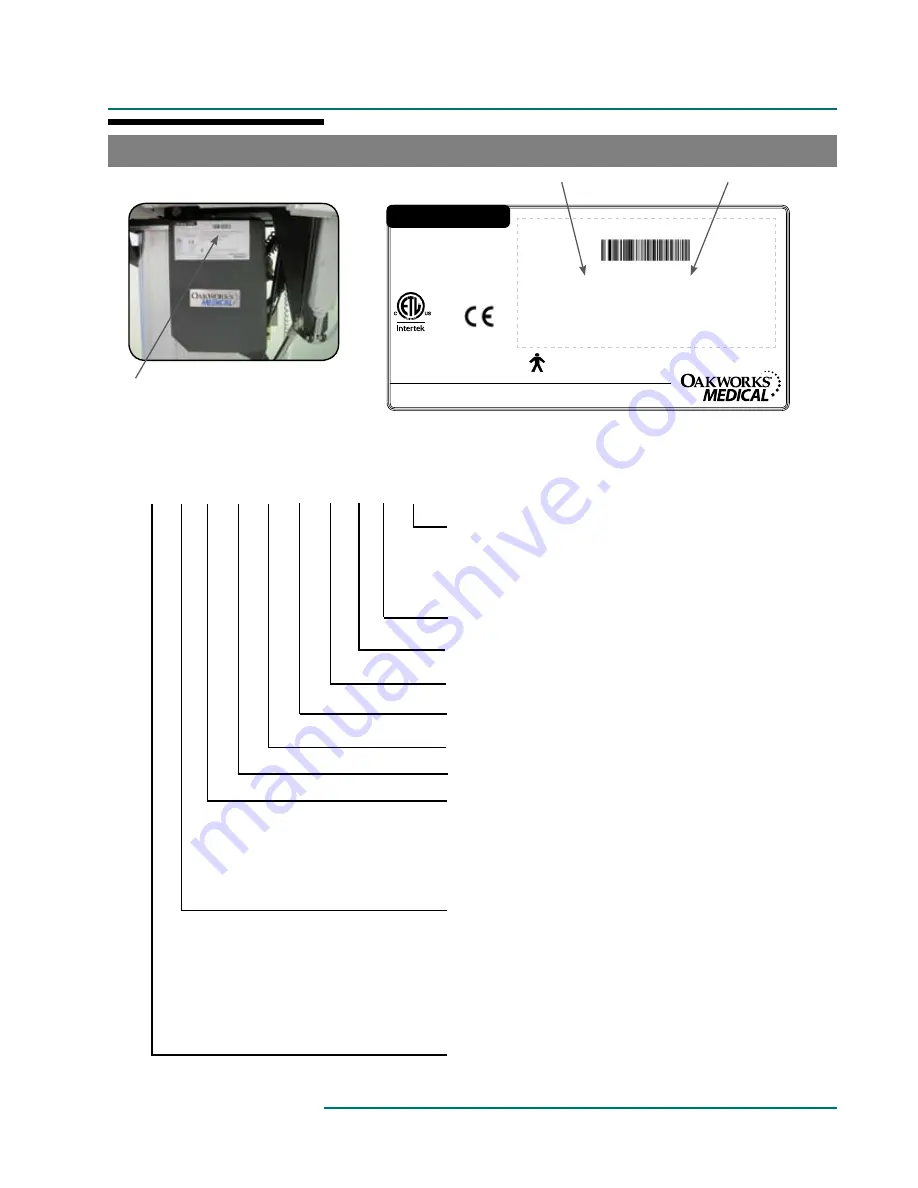 Oakworks Medical CFPM100 User Manual Download Page 35