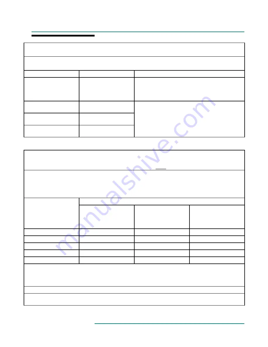 Oakworks Medical CFPM100 User Manual Download Page 37