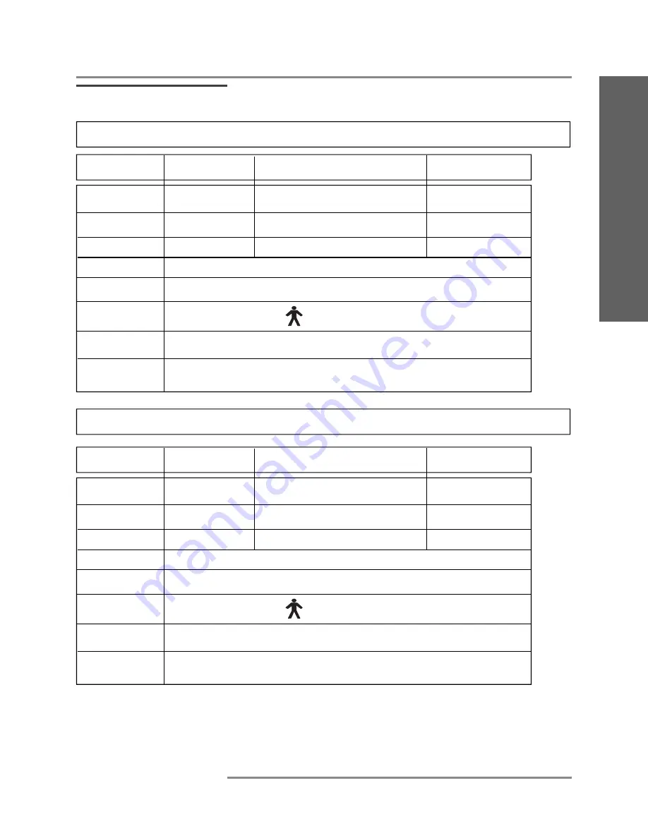 OAKWORKS PT series Instruction Manual Download Page 21