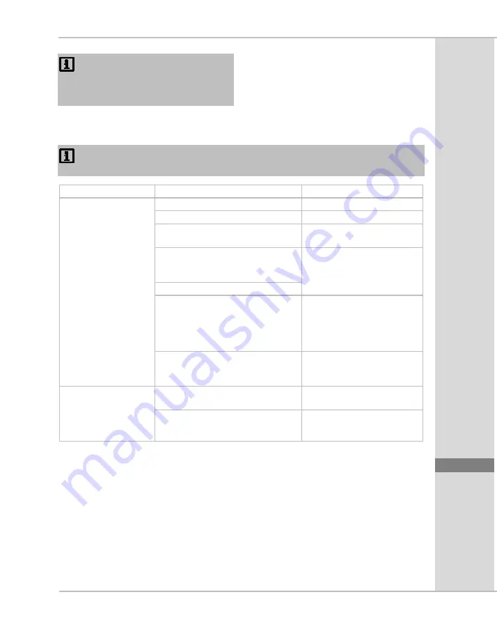 Oase ProMax Garden Automatic Switch Operating Instructions Manual Download Page 121