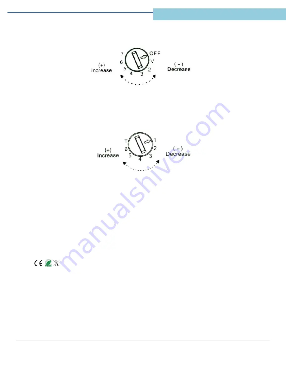 ObeDog Ergo-X Manual Download Page 5