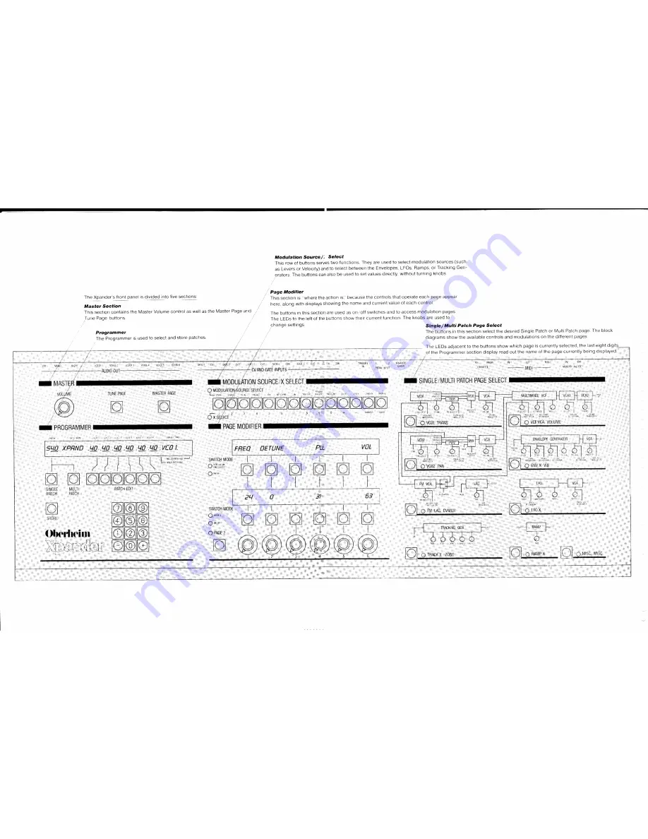 Oberheim Xpander Owner'S Manual Download Page 12