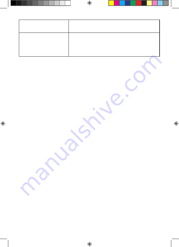 OBH Nordica 4920 Instruction Manual Download Page 36