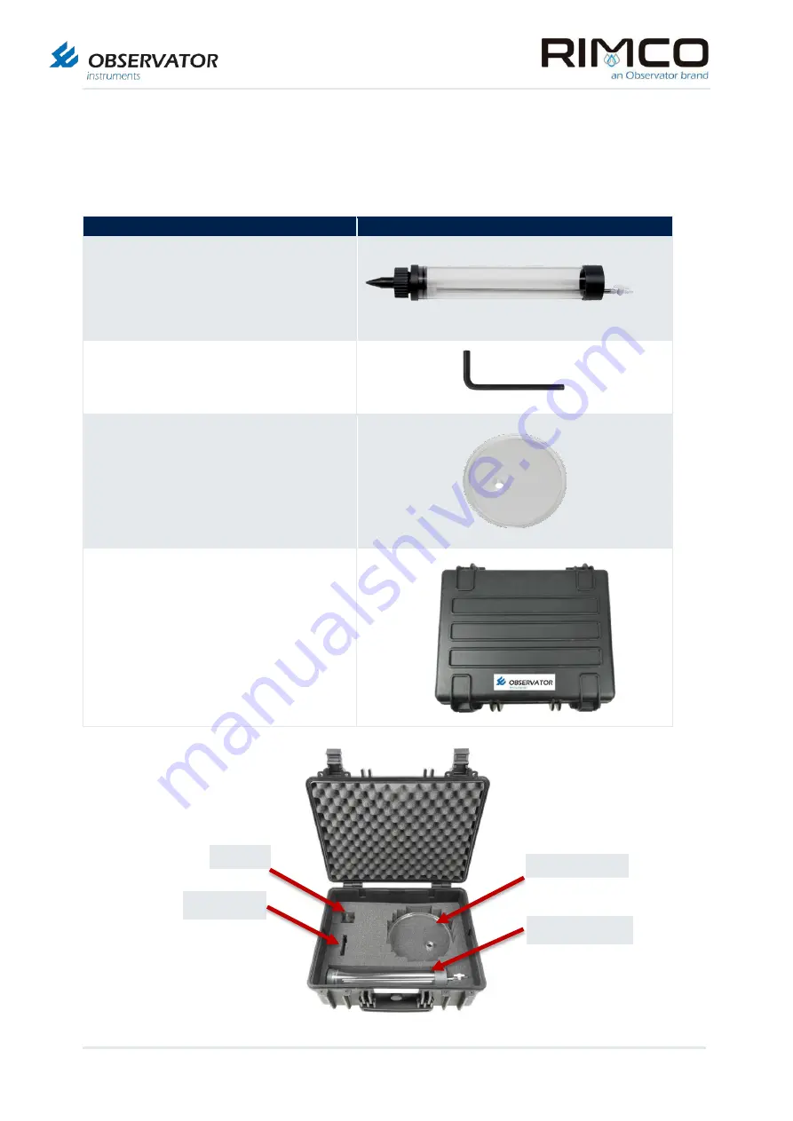 Observator RIMCO RIM-FVU Скачать руководство пользователя страница 8