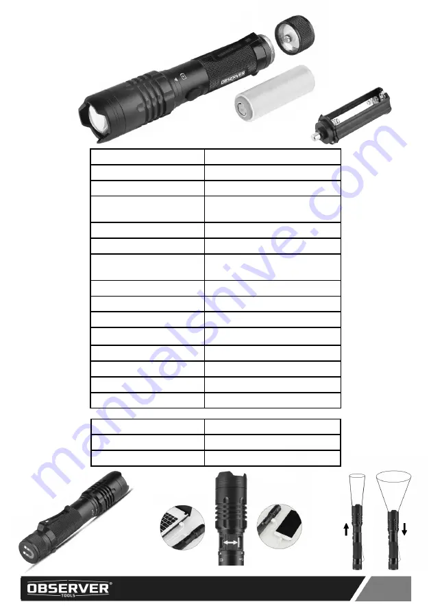 Observer FL1000 Quick Start Manual Download Page 6