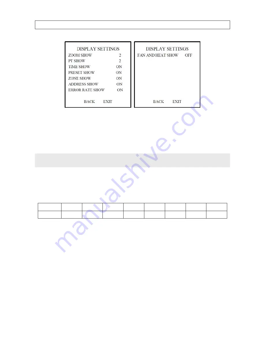 Observint BLK-PTZ36XIR Скачать руководство пользователя страница 32