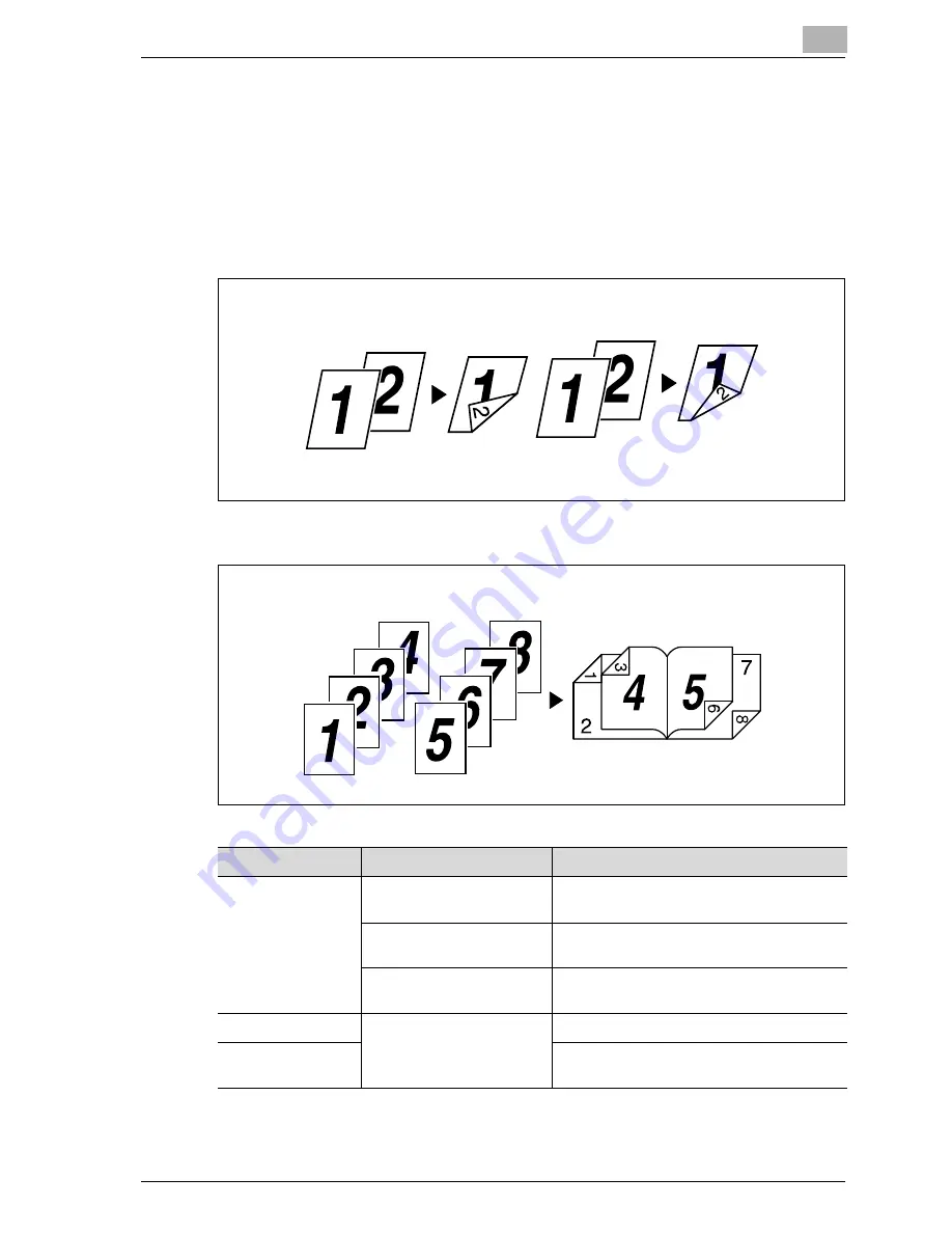 Oce CS175 Phase 3 User Manual Download Page 105