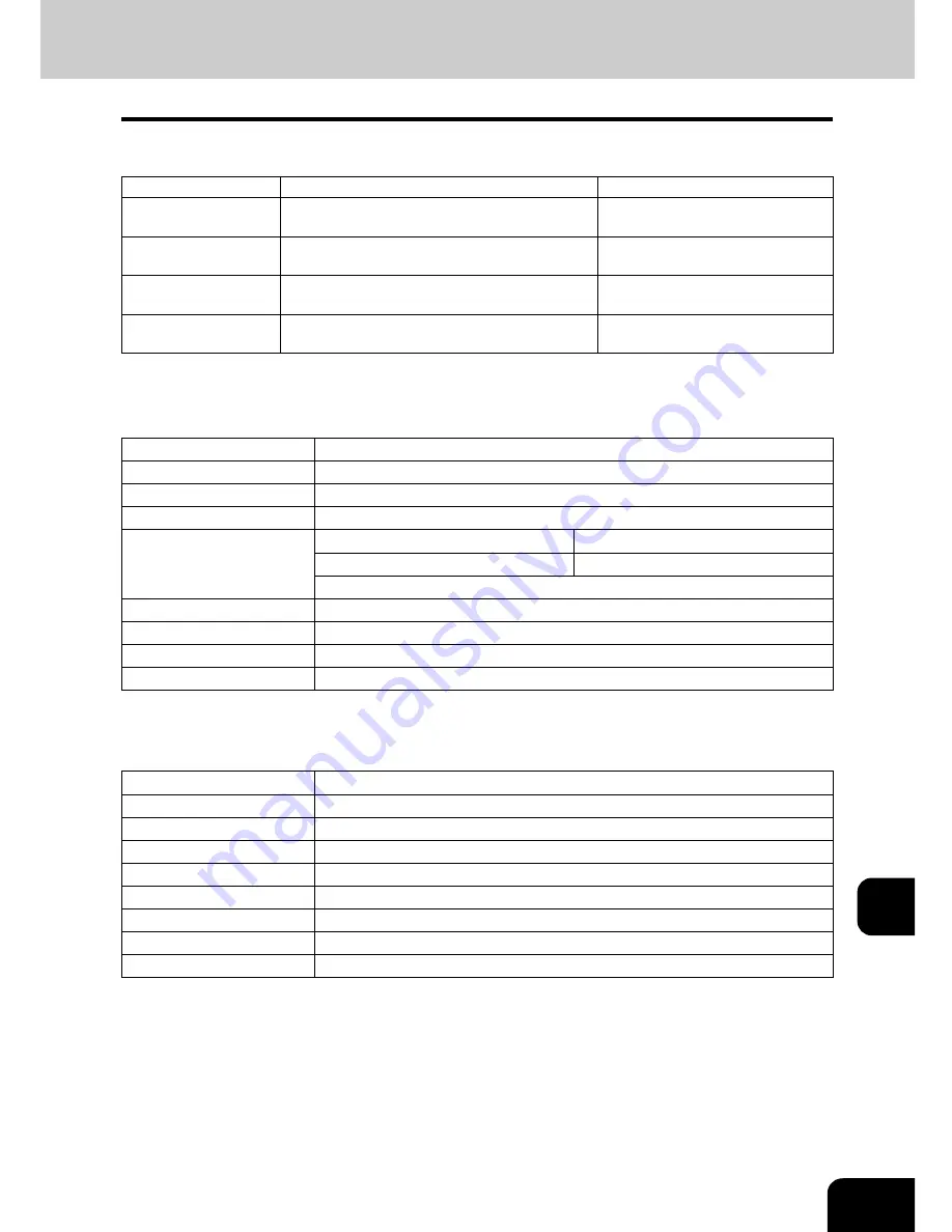 Oce im5530 Operator'S Manual Download Page 351