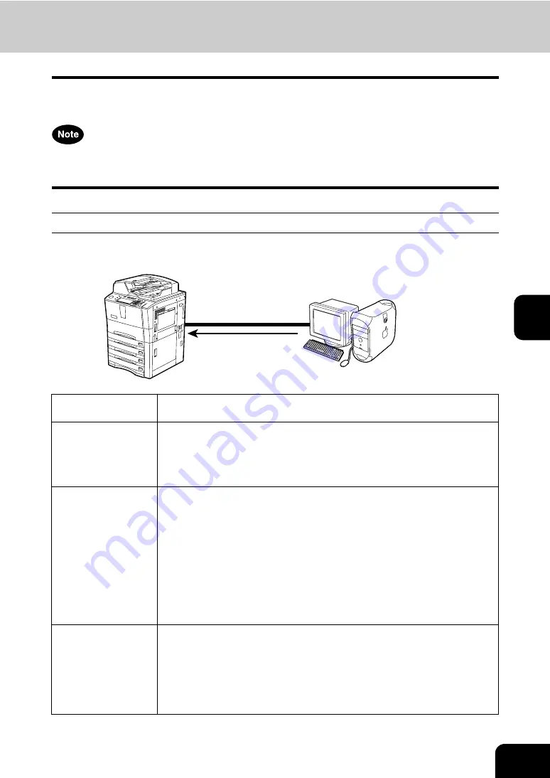 Oce im5530 Quick Start Manual Download Page 55