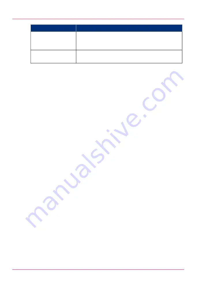 Oce VarioPrint 6000 MICR series User Manual Operating Information Download Page 32