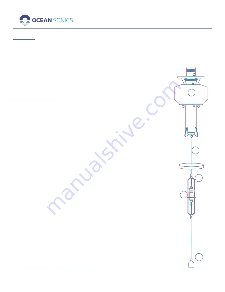 Ocean Sonics icListen User Manual Download Page 37