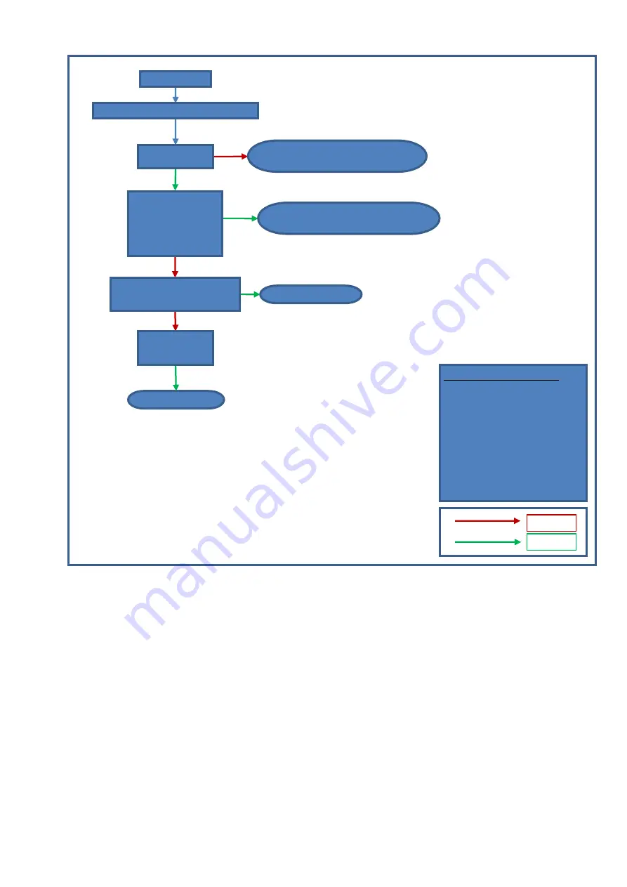 Ocean OWDI 9614 WT S Service Manual Download Page 57