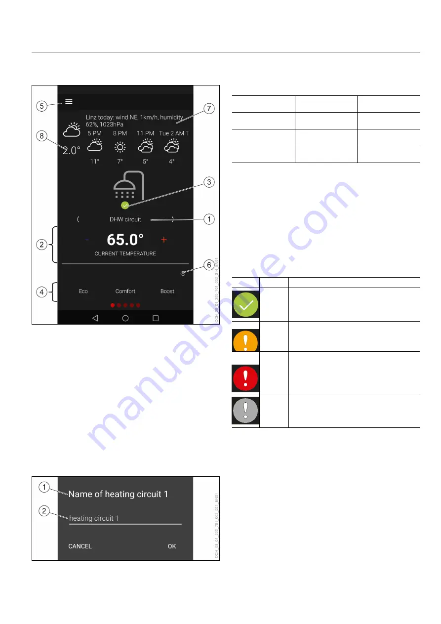 Ochsner AIR FALCON 212 Operating Manual Download Page 17