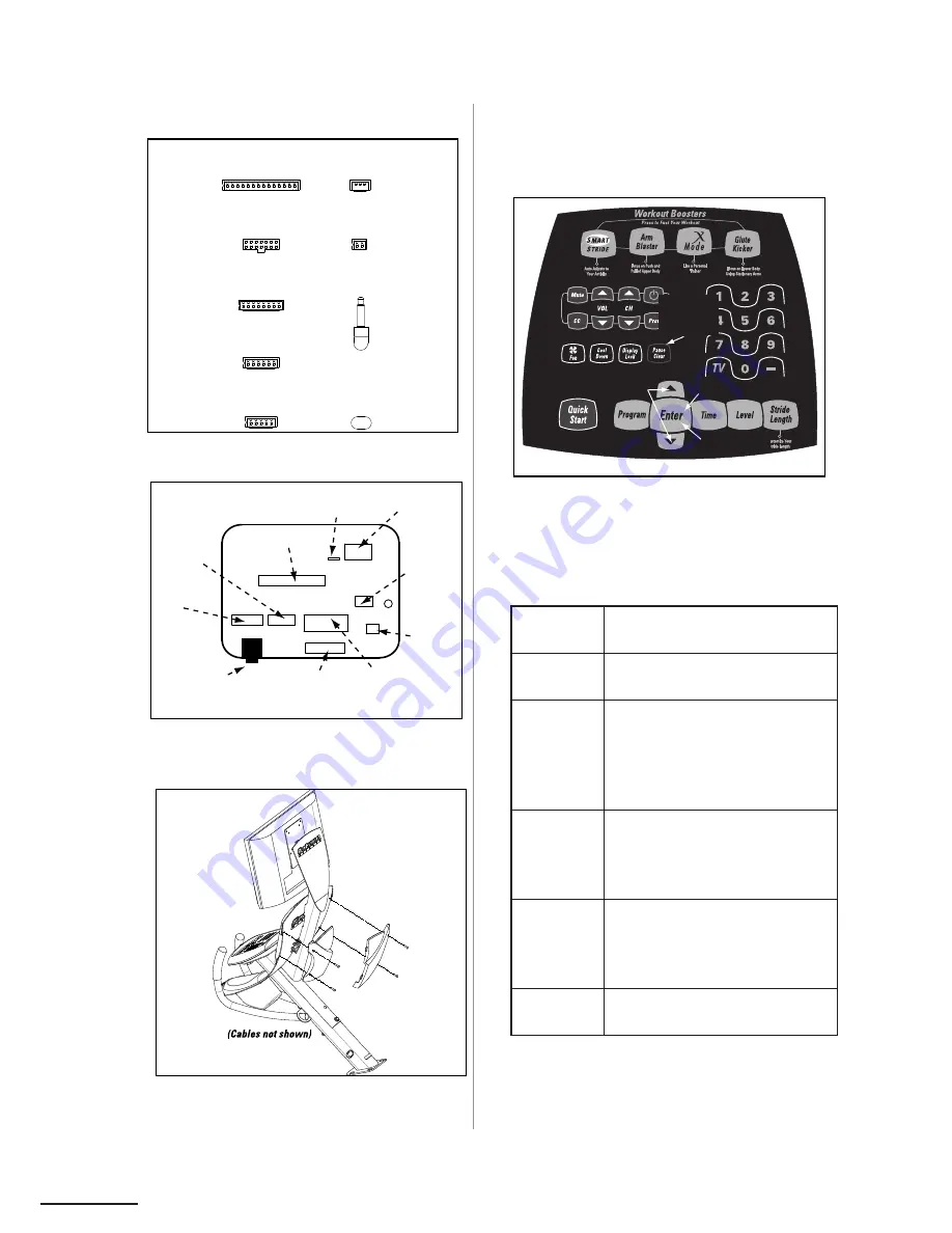 Octane Fitness PRO4700 Assembly And Operation Instructions Manual Download Page 6