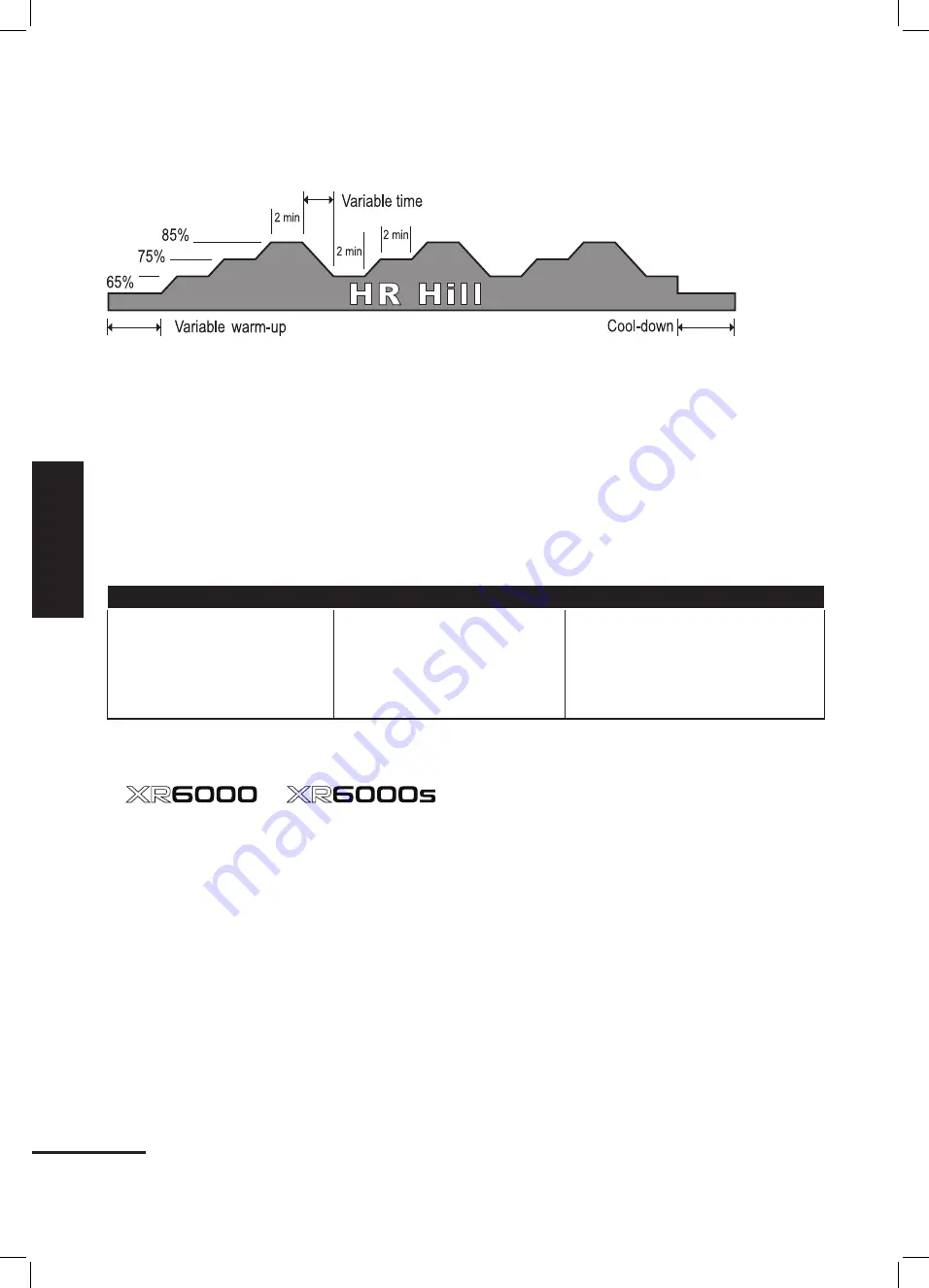 Octane Fitness ZERO RUNNER ZR7000 Manual Download Page 22