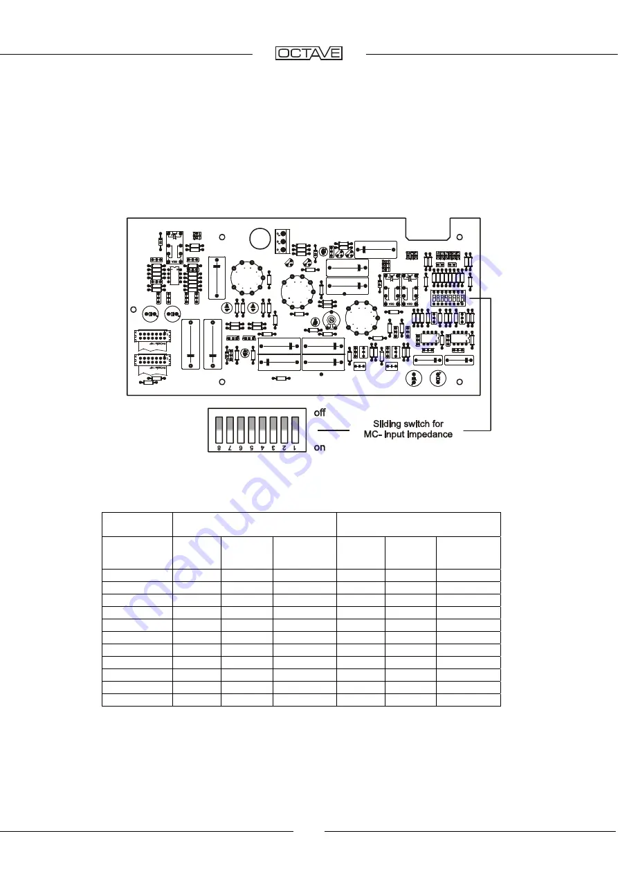 Octave HP 500 SE Manual Download Page 21