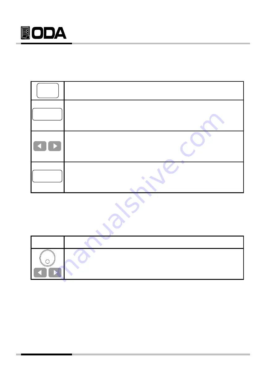 ODA LF Series User Manual Download Page 23