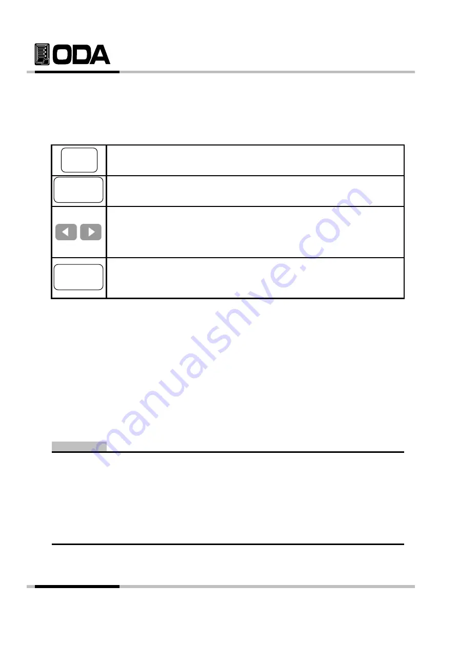 ODA LF Series User Manual Download Page 55