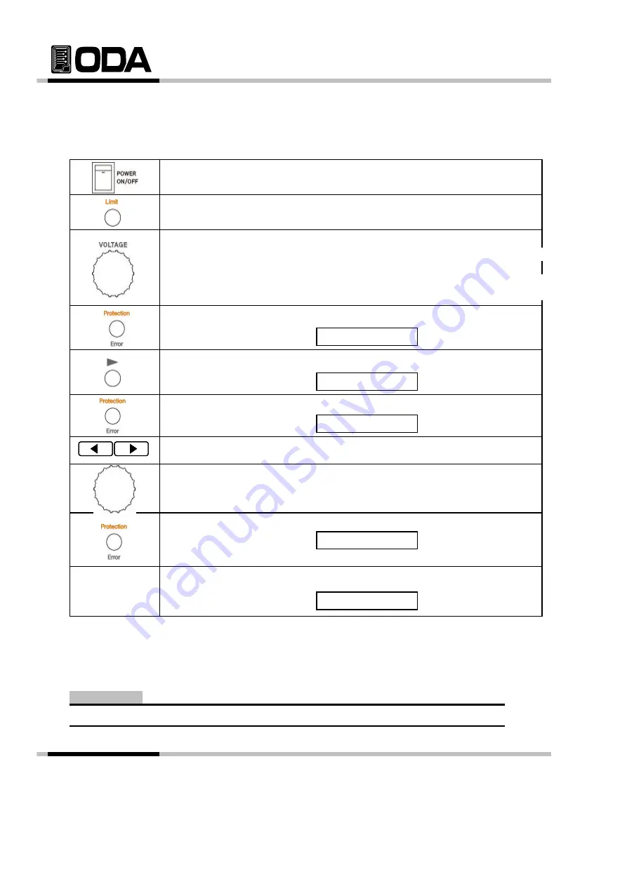 ODA MX Series User Manual Download Page 33