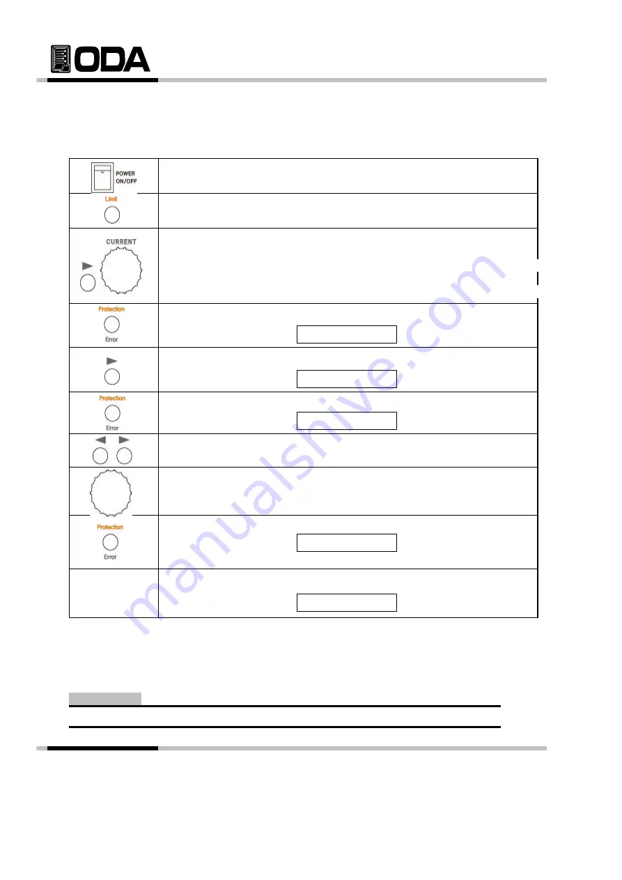 ODA MX Series User Manual Download Page 34