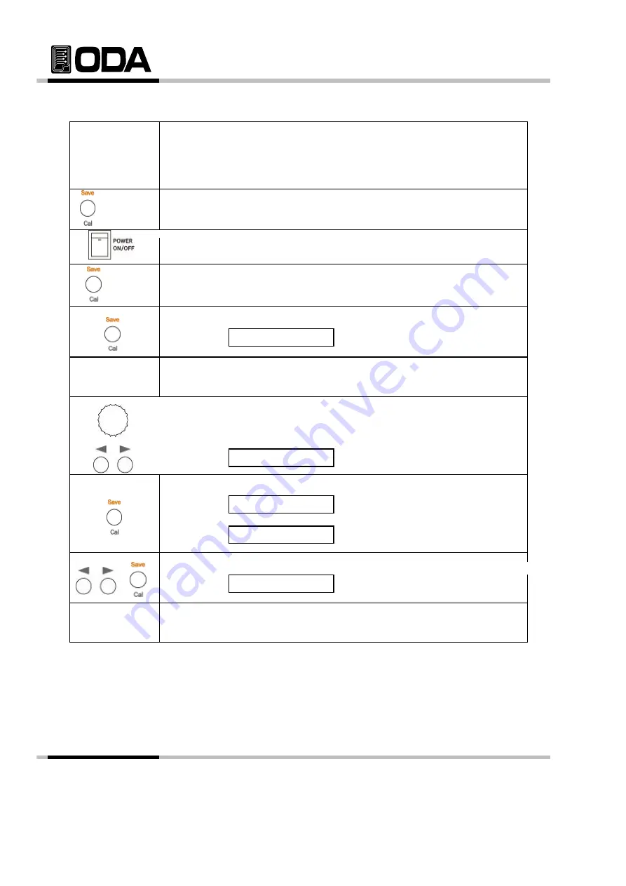 ODA MX Series User Manual Download Page 55