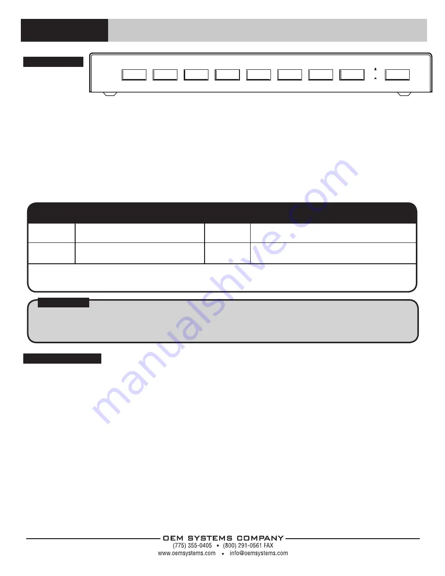 OEM SW-8SPKR Quick Start Manual Download Page 1