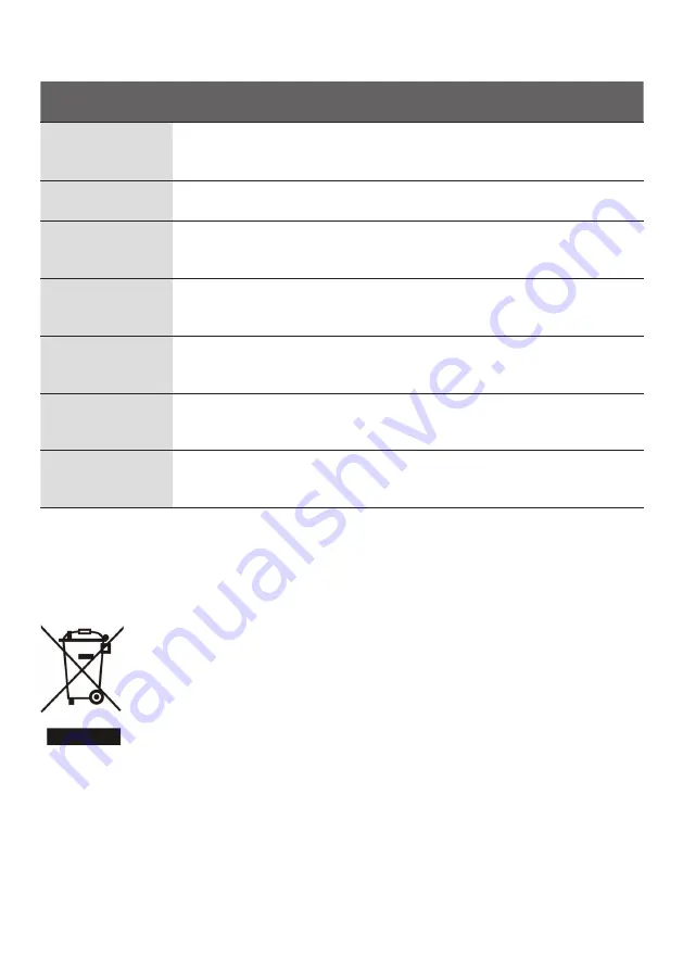 OFA LION X30A Instructions For Use Manual Download Page 50