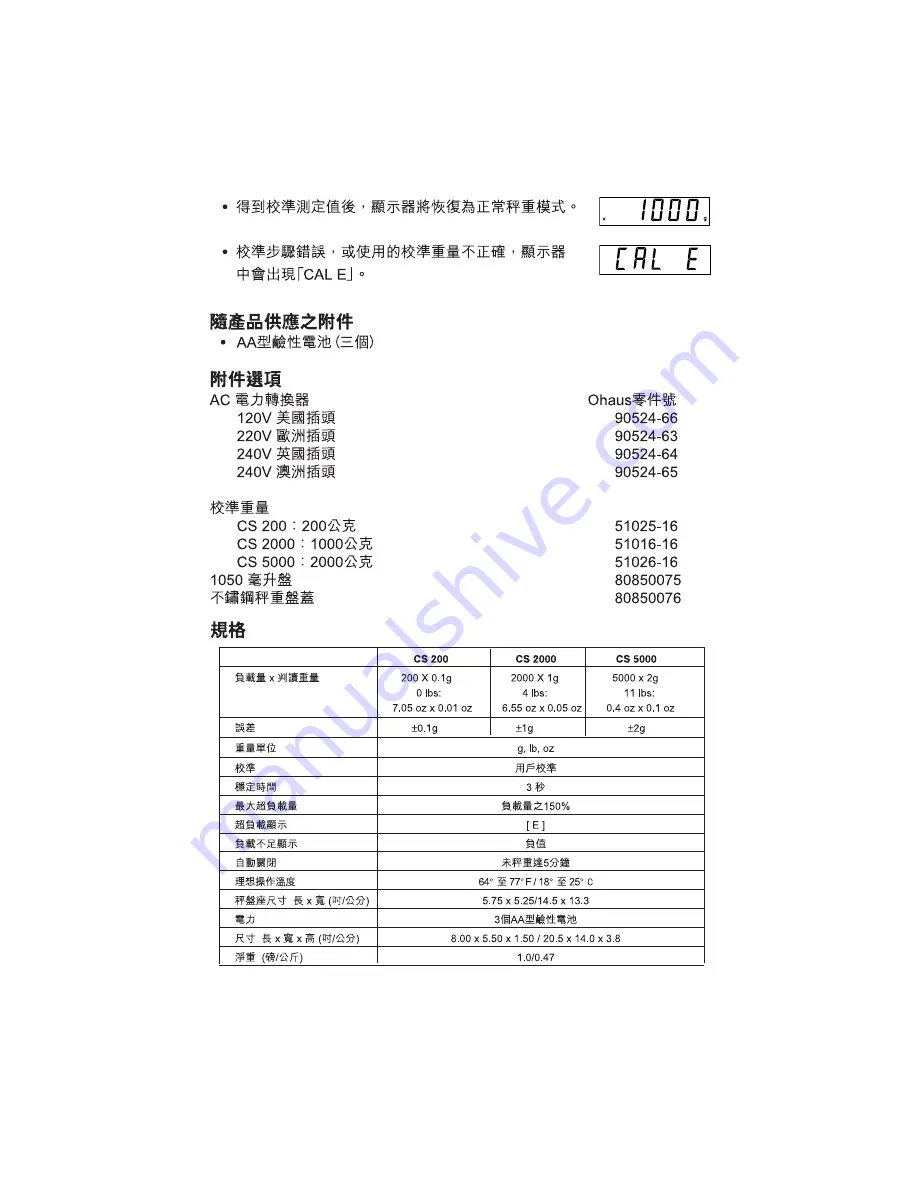 OHAUS CS 2000 Operating Manual Download Page 35