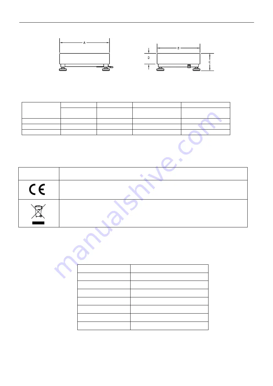 OHAUS Defender 6000 Series Instruction Manual Download Page 6