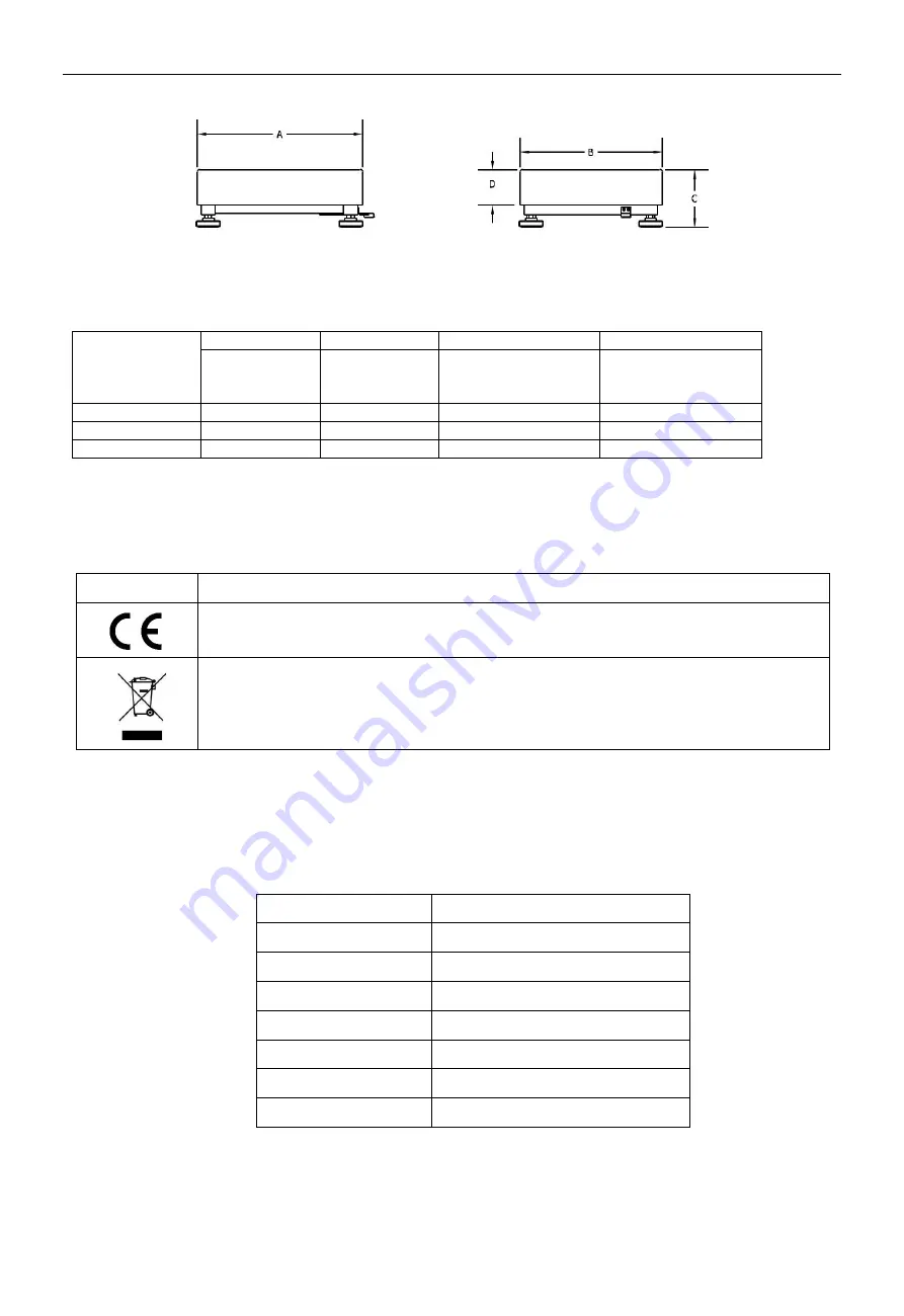 OHAUS Defender 6000 Series Instruction Manual Download Page 24