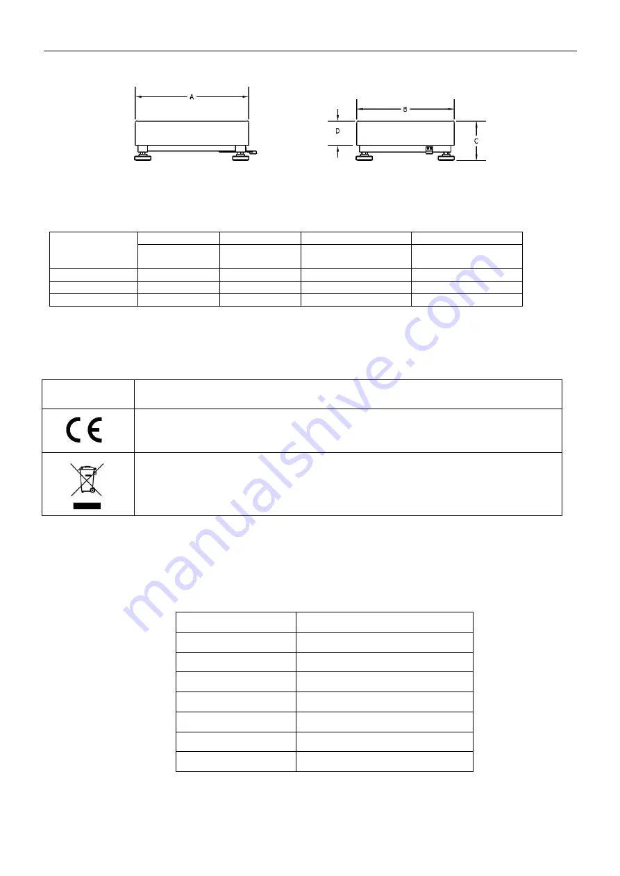 OHAUS Defender 6000 Series Instruction Manual Download Page 48