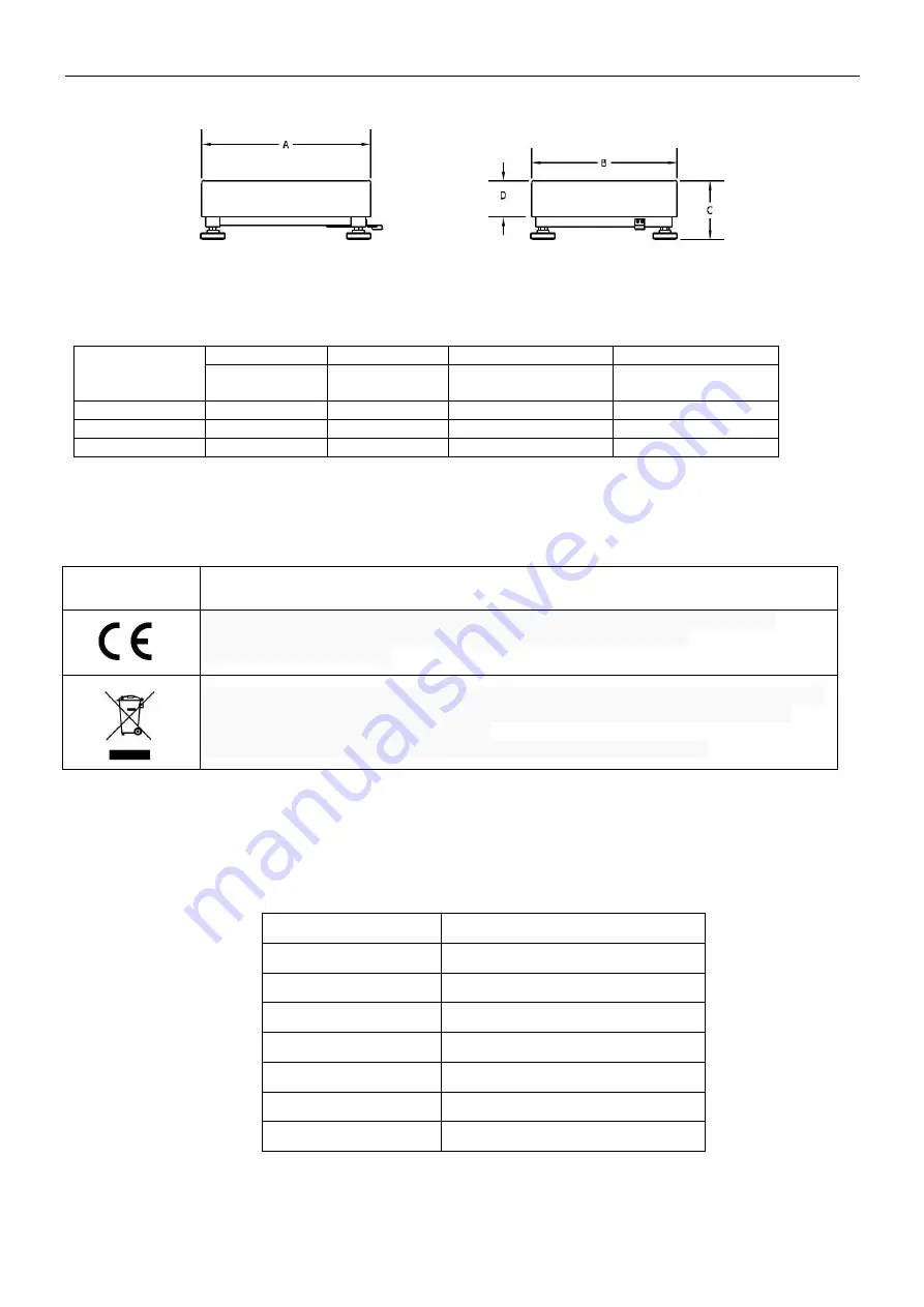 OHAUS Defender 6000 Series Instruction Manual Download Page 54