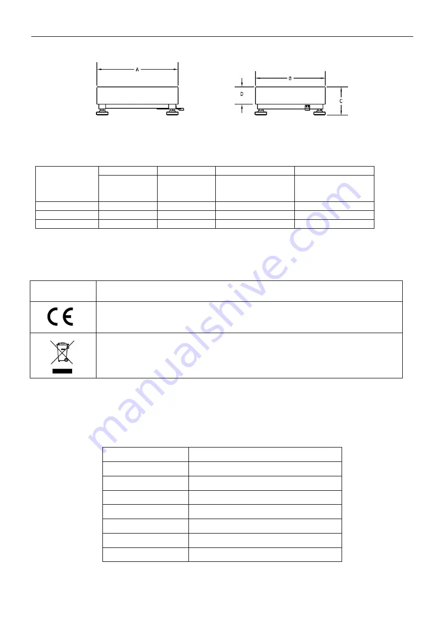 OHAUS Defender 6000 Series Instruction Manual Download Page 60