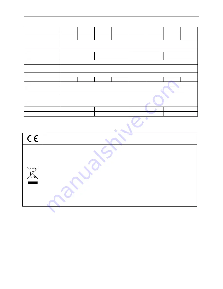 OHAUS DEFENDER SERIES User Manual Download Page 57