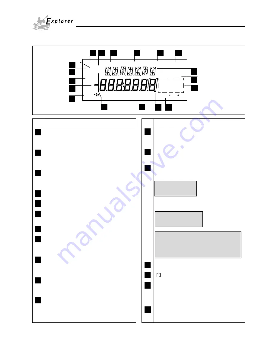 OHAUS EXPLORER Instruction Manual Download Page 8