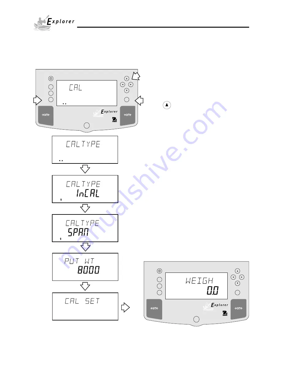 OHAUS EXPLORER Instruction Manual Download Page 18