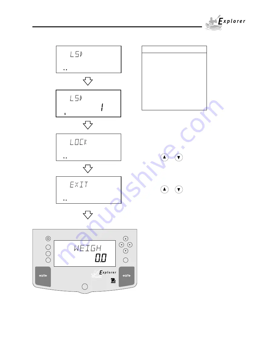 OHAUS EXPLORER Instruction Manual Download Page 39