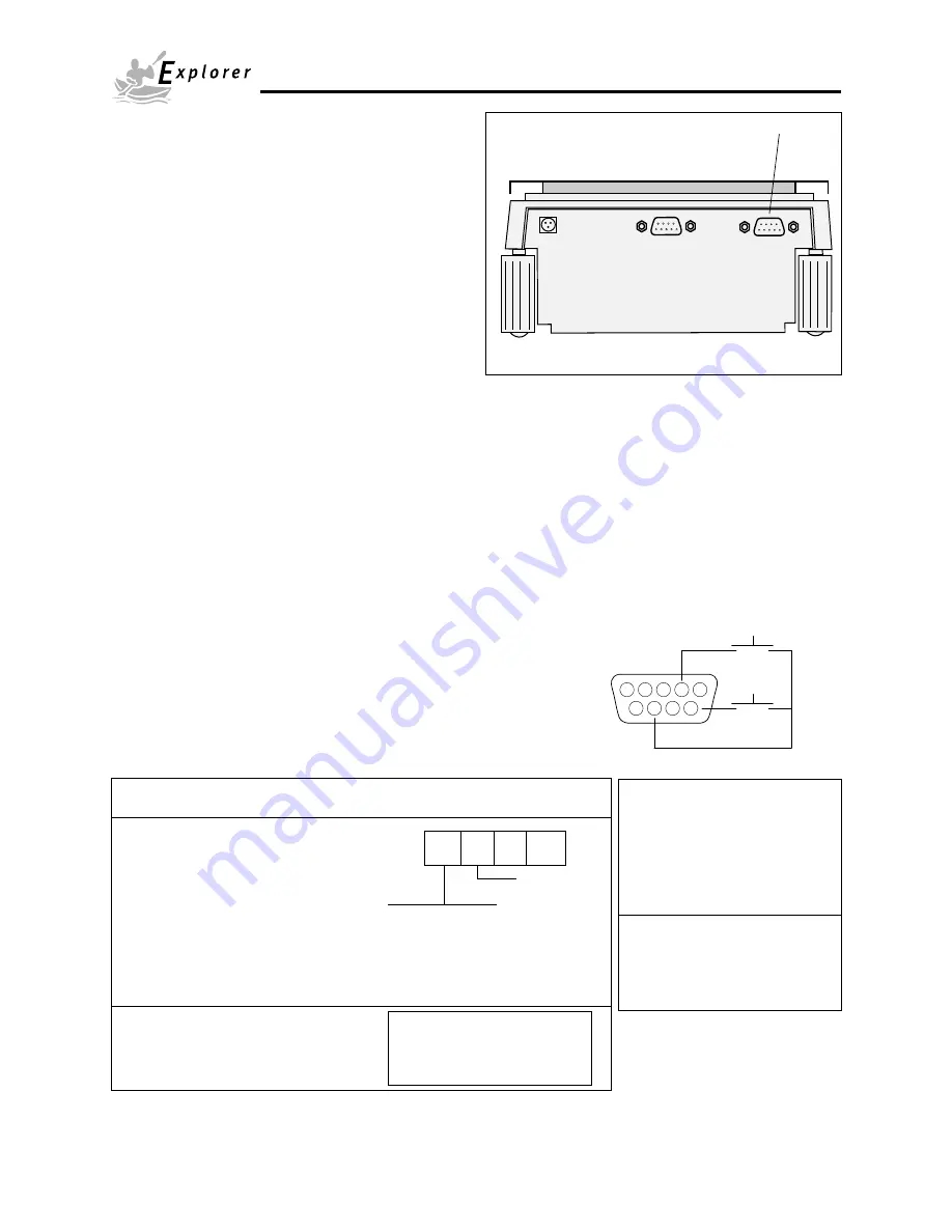 OHAUS EXPLORER Instruction Manual Download Page 42