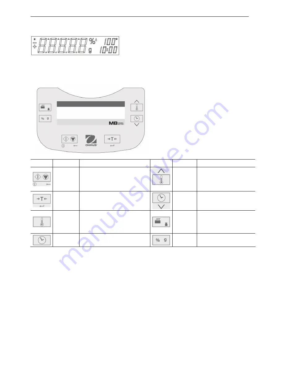 OHAUS MB23 Instruction Manual Download Page 25