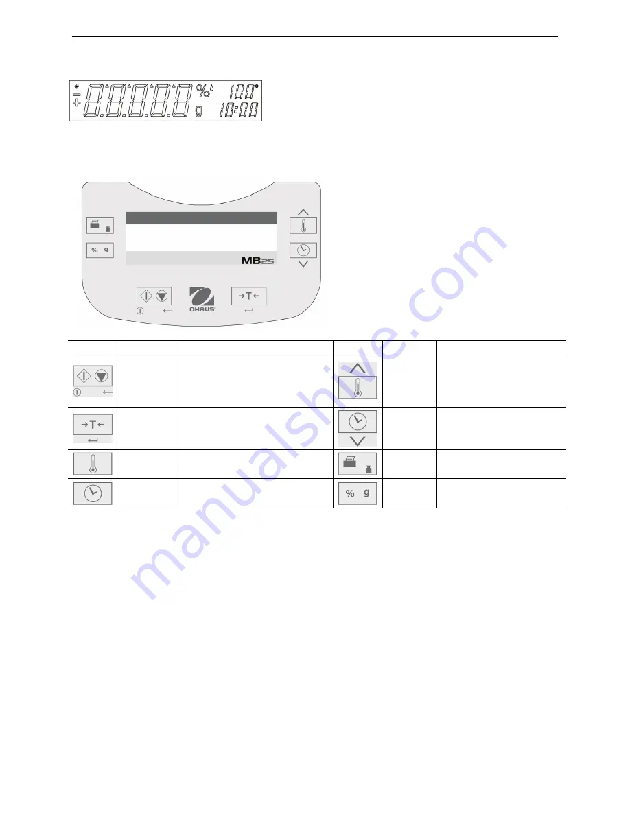 OHAUS MB23 Instruction Manual Download Page 35