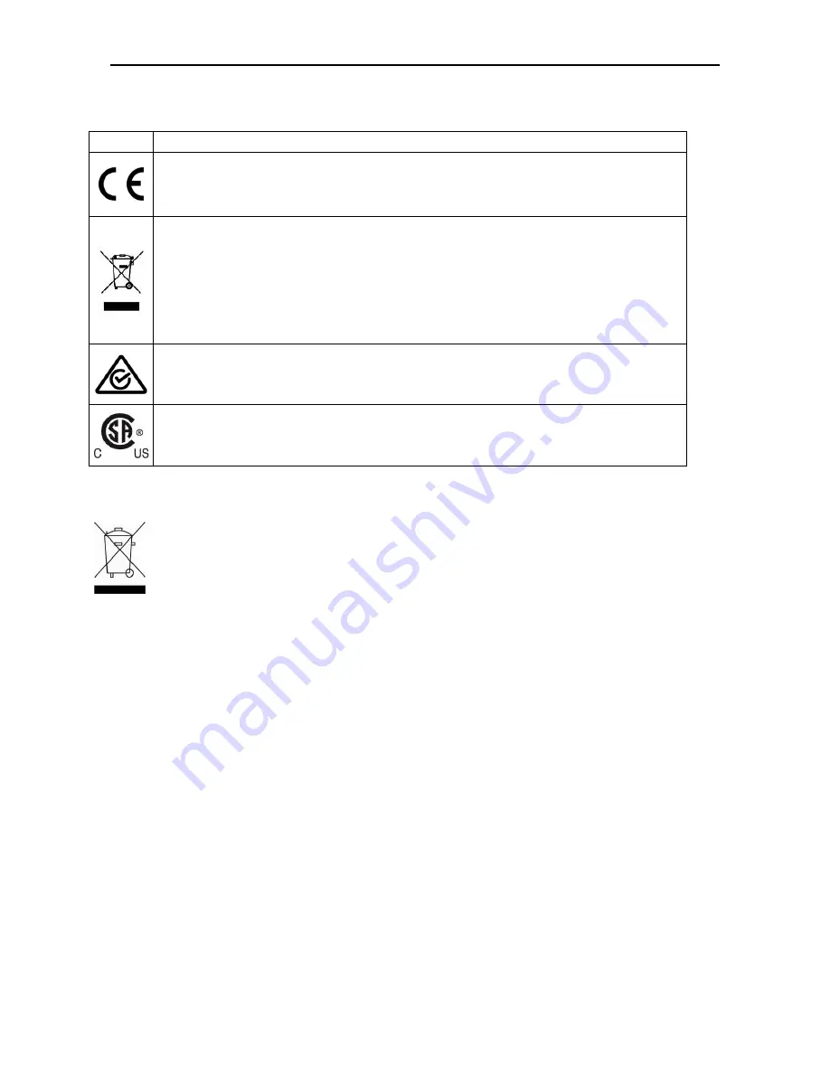 OHAUS Scout STX123 Instruction Manual Download Page 94