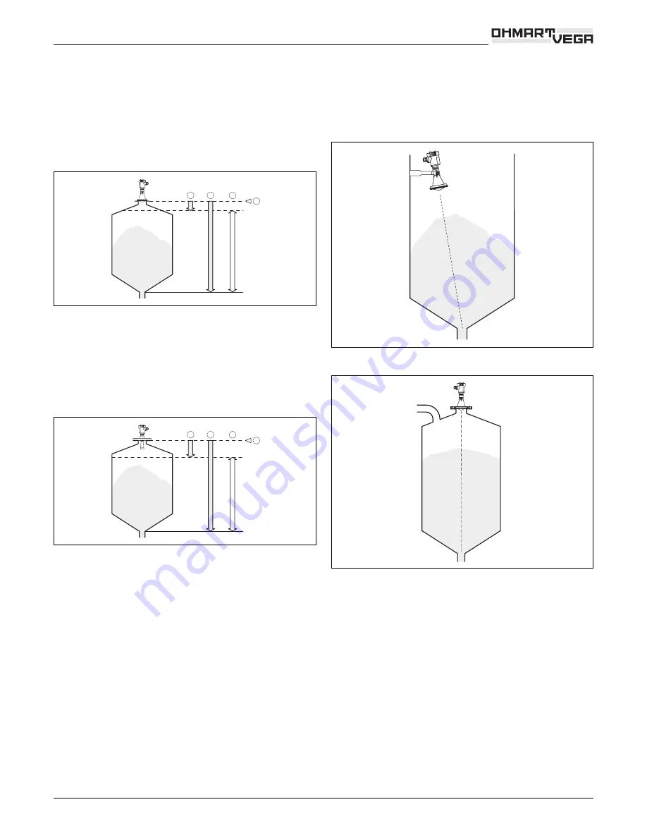 Ohmart Vega VEGAPULS 67 Product Information Download Page 7