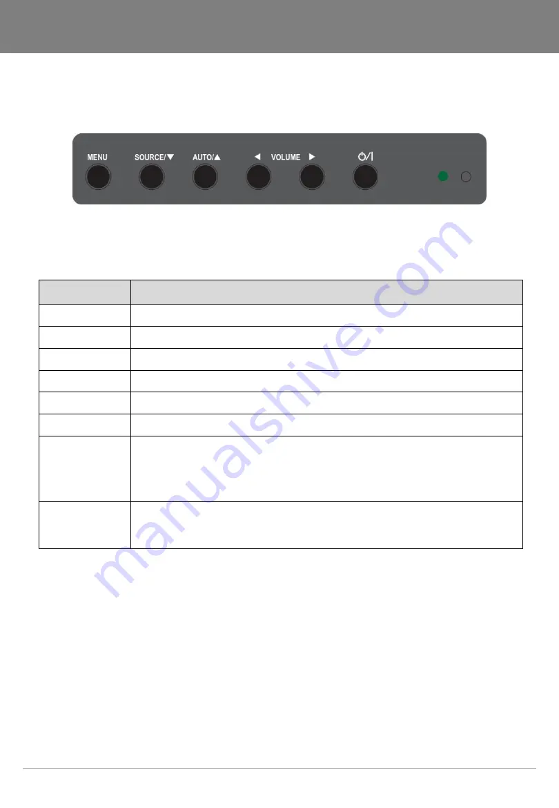 OIC Korea PREMIUM NORMAL ASPECT RATIO Series Quick Manual Download Page 3