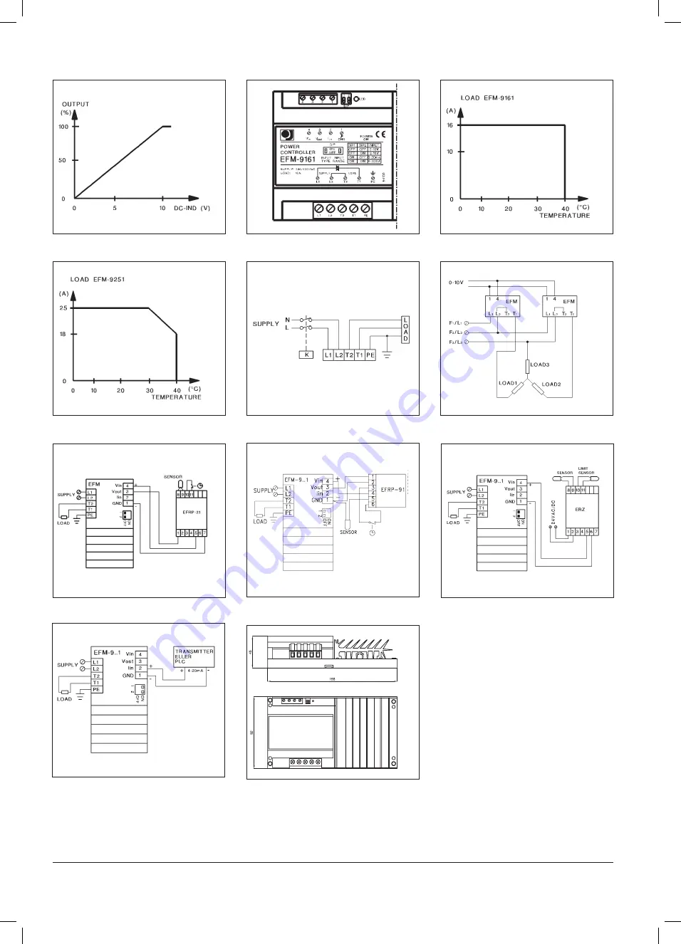 OJ Electronics EFR Series Instructions Manual Download Page 7