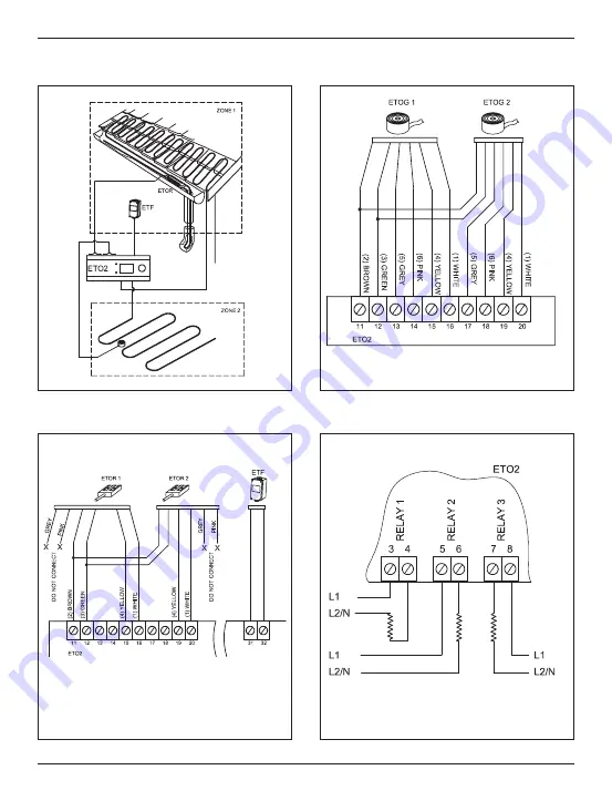 OJ Electronics ETO2 Manual Download Page 106