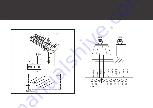 OJ ETO2 User Manual Download Page 85