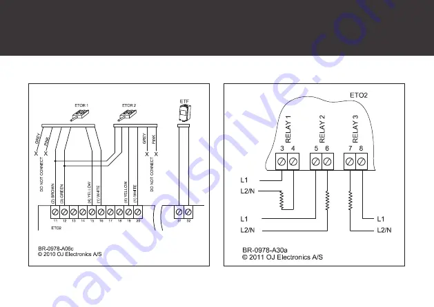 OJ ETO2 User Manual Download Page 87