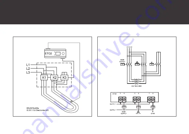 OJ ETO2 User Manual Download Page 88