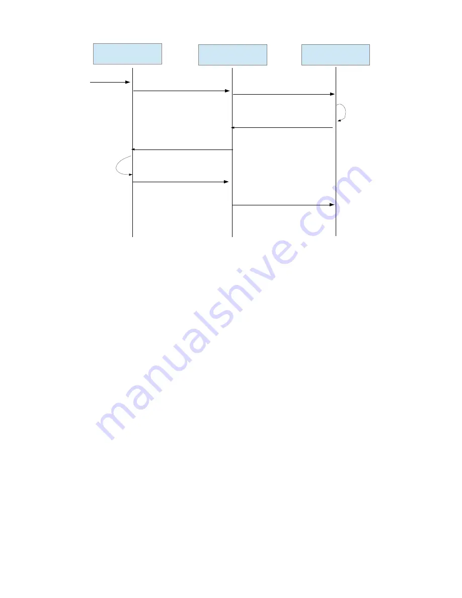 Ojmar Nexo NLX1 Instruction Manual Download Page 77