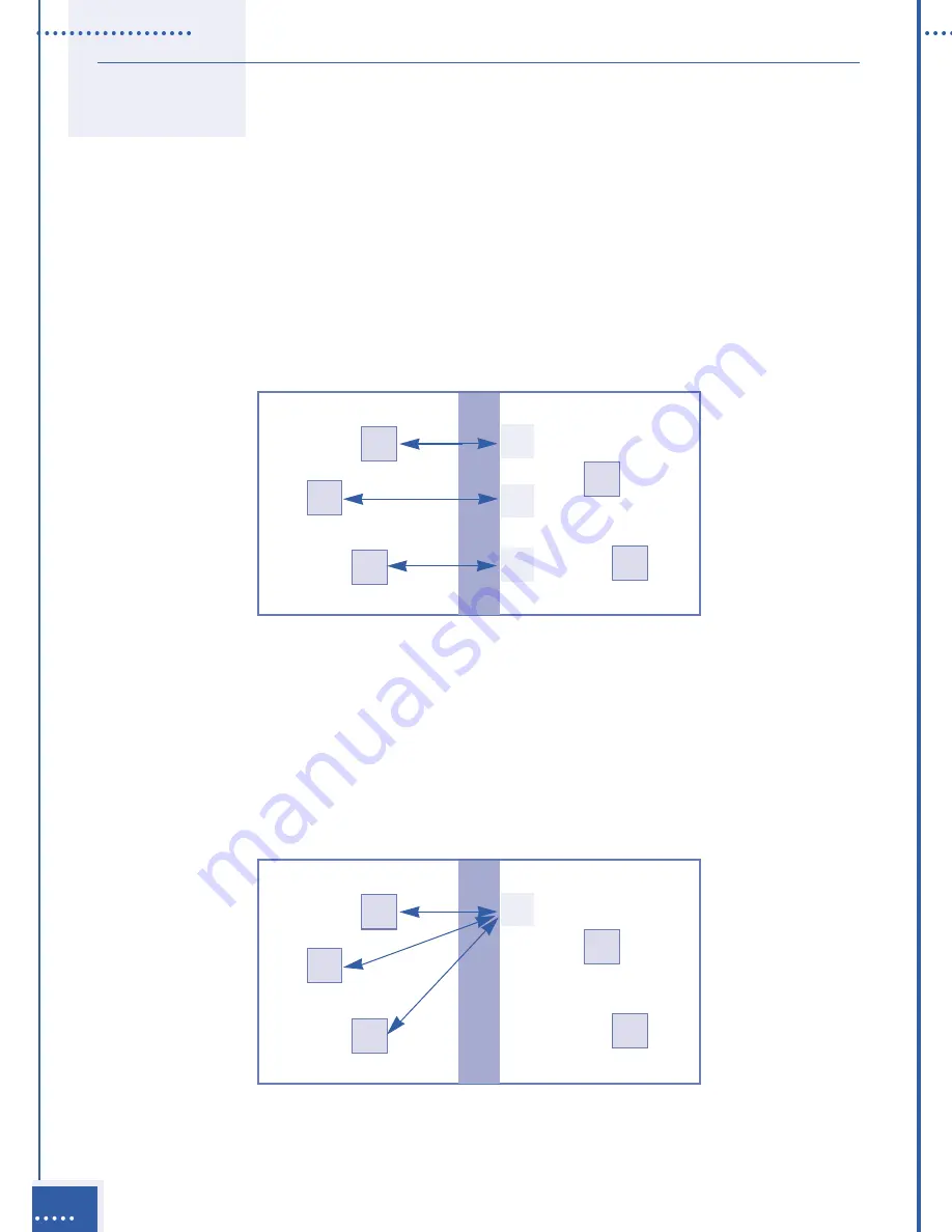 Oki 1.2 Installation Manual Download Page 40